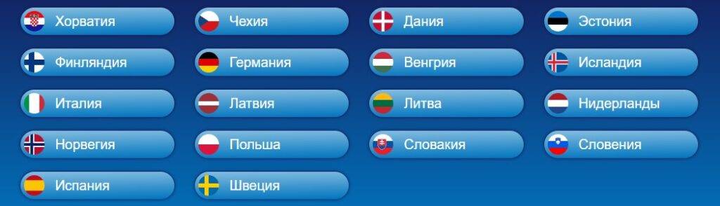 Eurojackpot countries