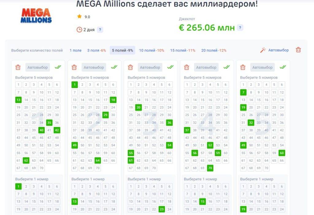 Сайты зарубежных лотерей